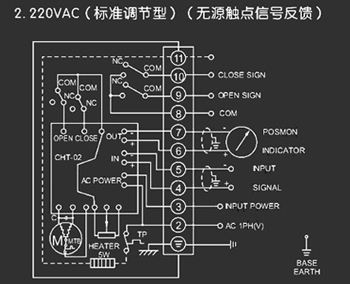 220VAC標準調(diào)節(jié)型<a href='http://pllemiao.cn/Product/diefa/diandongdiefa/' target='_blank'>電動<a href='http://pllemiao.cn/Product/diefa/' target='_blank'>蝶閥</a></a>接線圖（